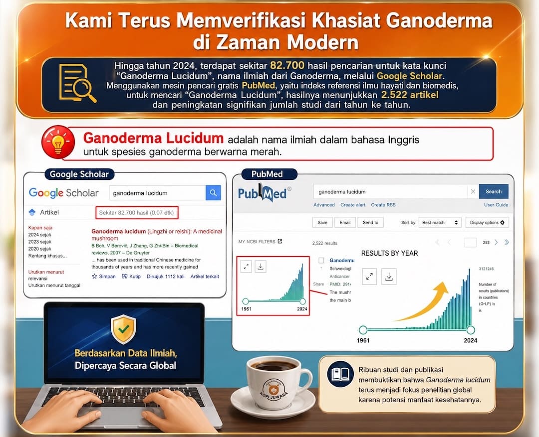 Apa Itu Ganoderma 9