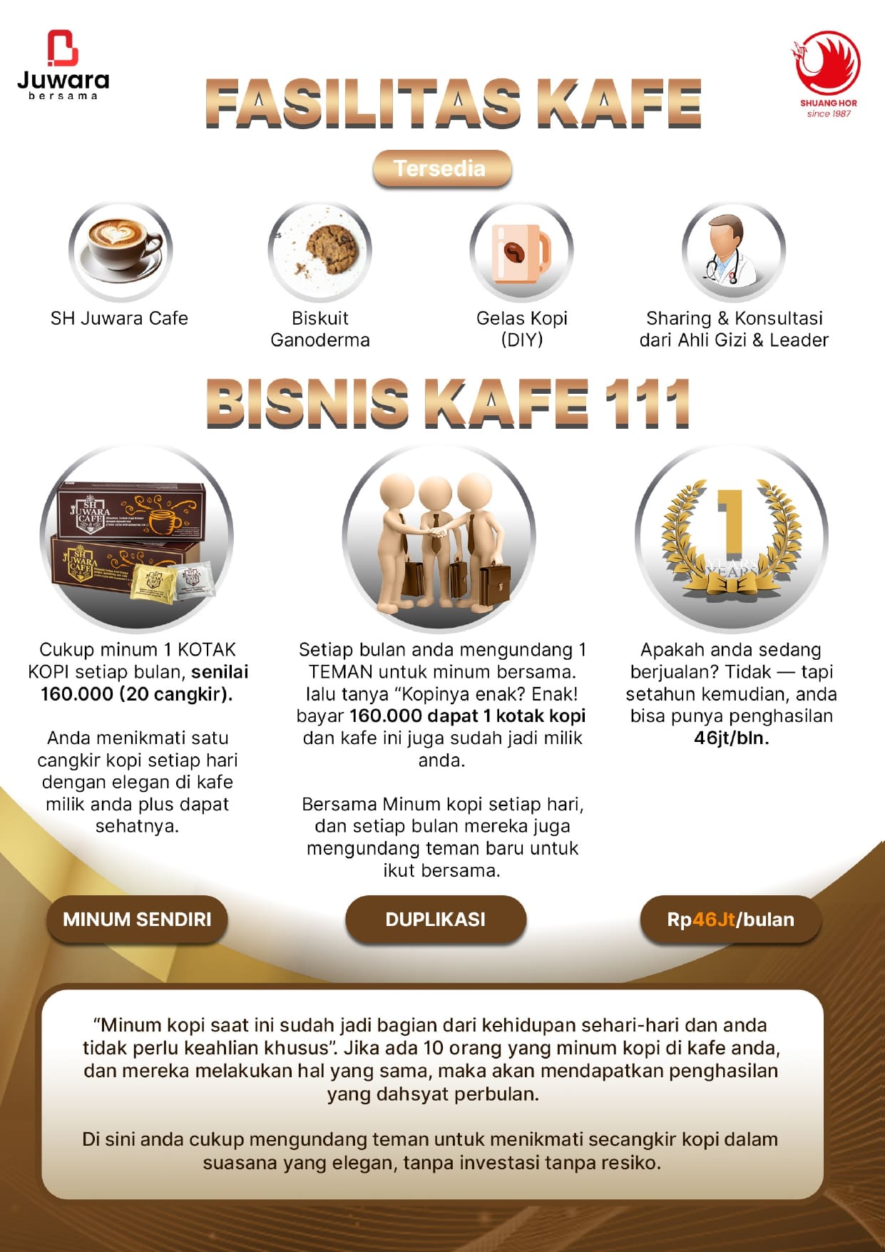 Minum Kopi Cuan 4